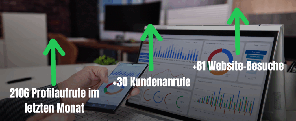 Google Business Profil Optimierung 5 ergebnisse misiewicz marketing